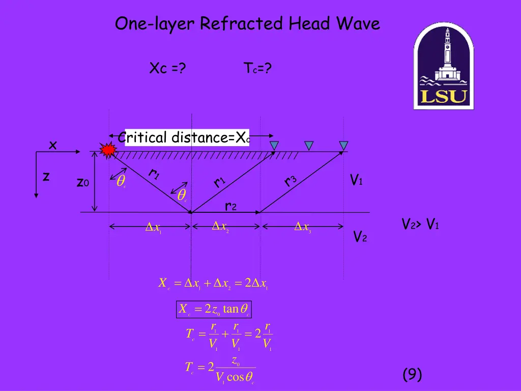 one layer refracted head wave 1