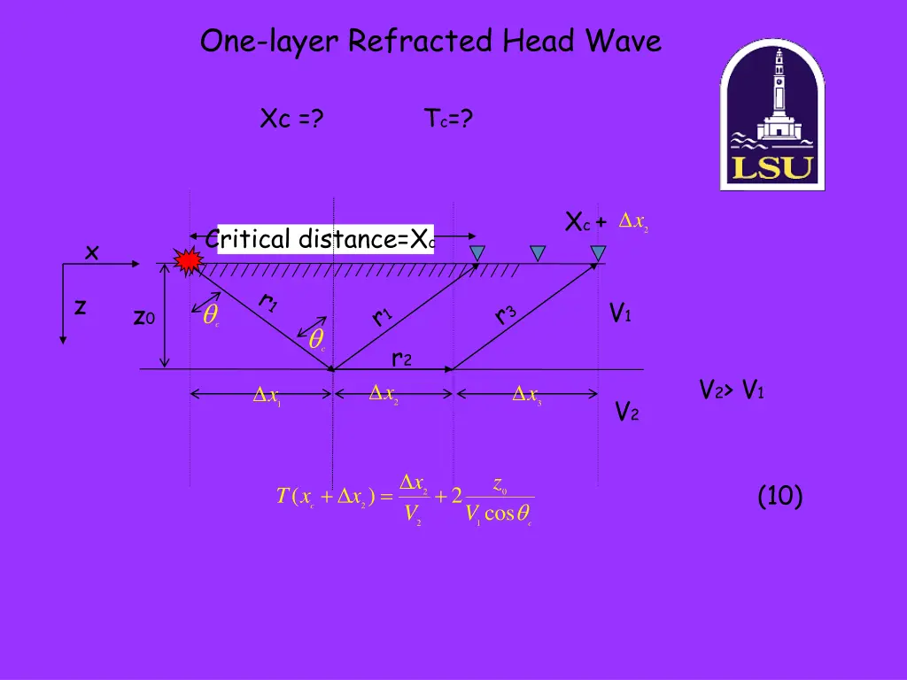 one layer refracted head wave 2