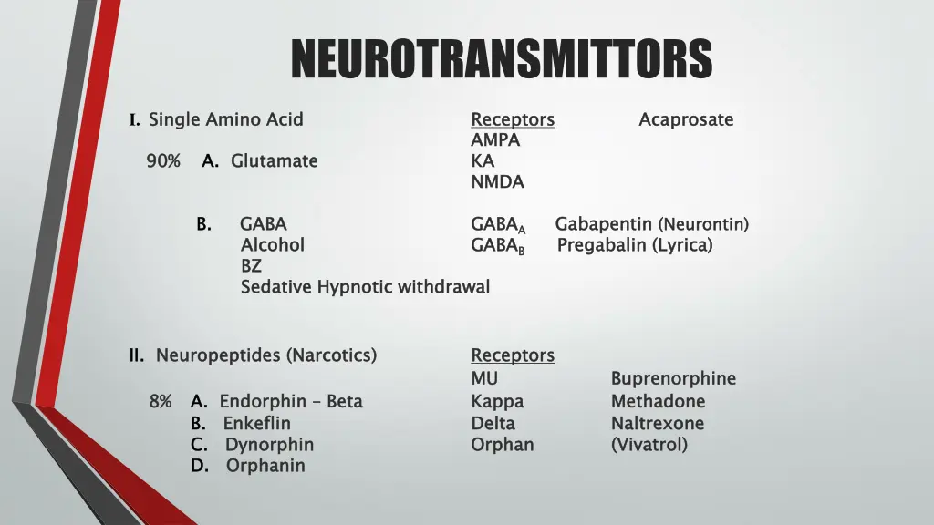 neurotransmittors
