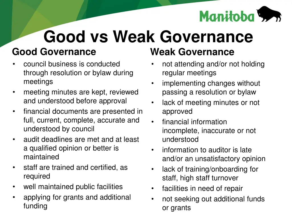 good vs weak governance good governance council