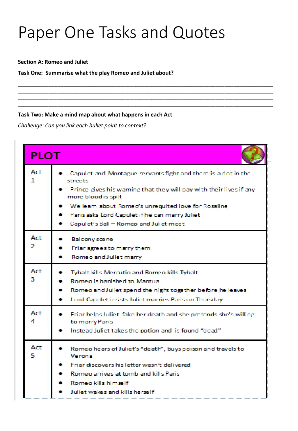 paper one tasks and quotes