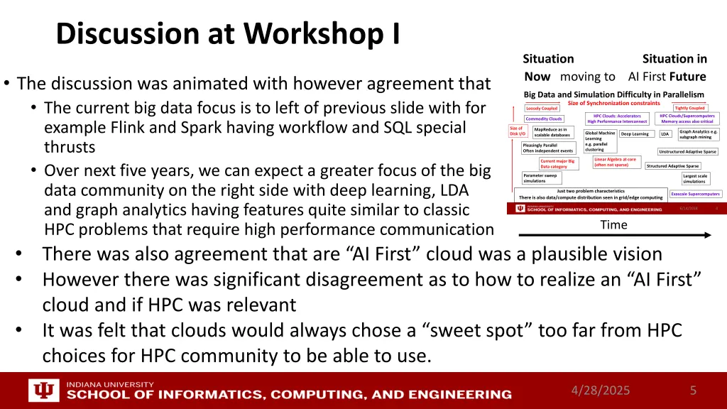 discussion at workshop i