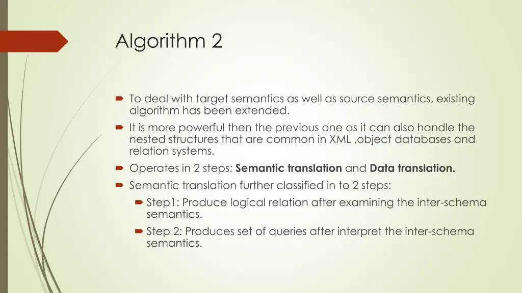 algorithm 2