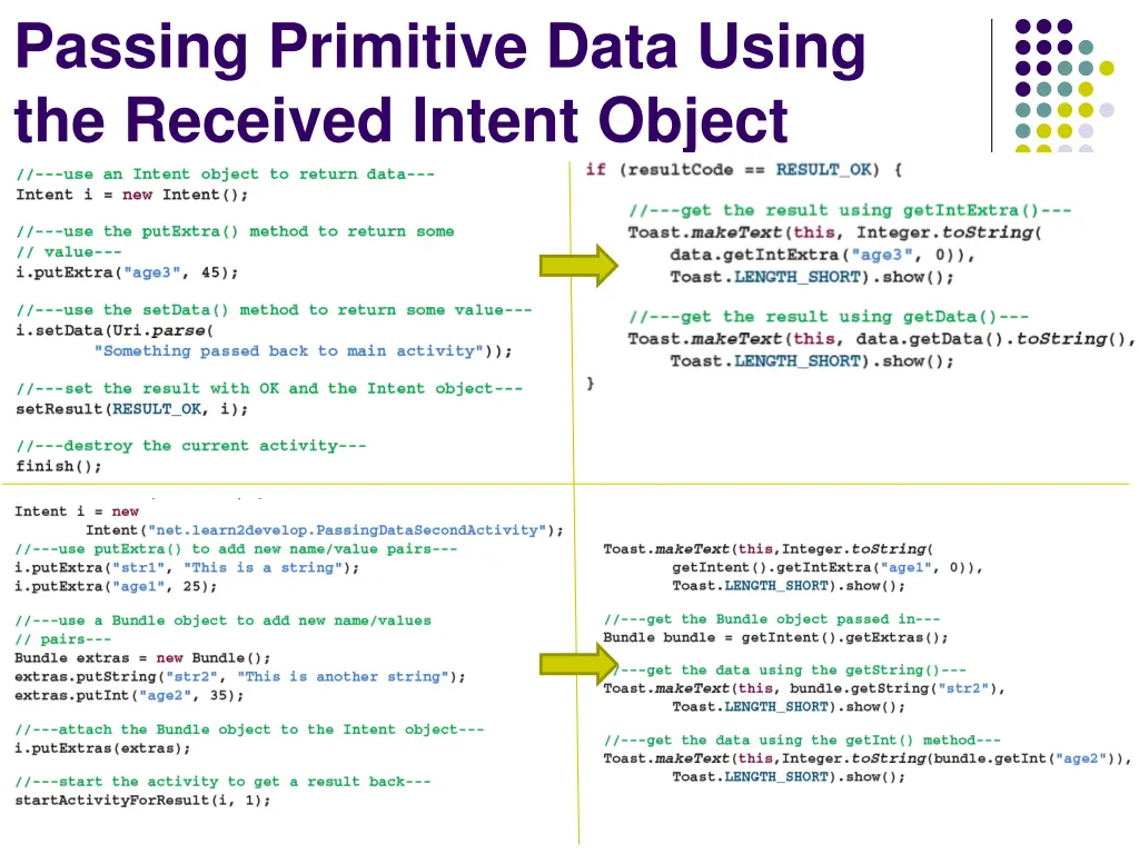 passing primitive data using the received intent
