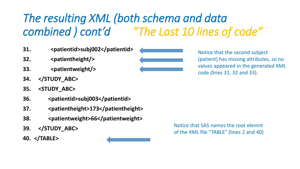 the resulting xml both schema and data 3