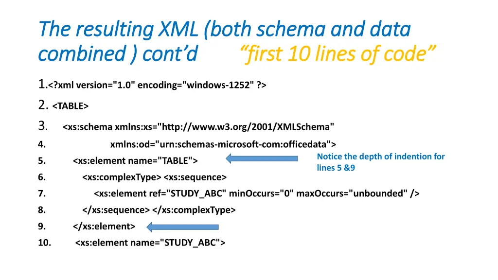 the resulting xml both schema and data