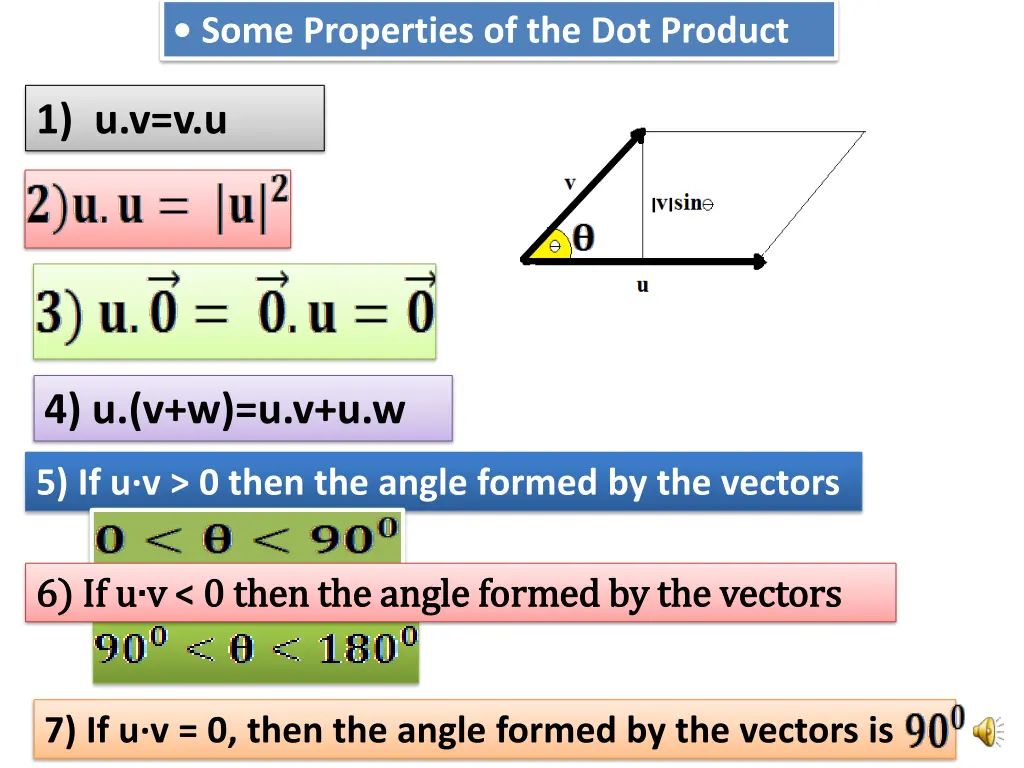 some properties of the dot product