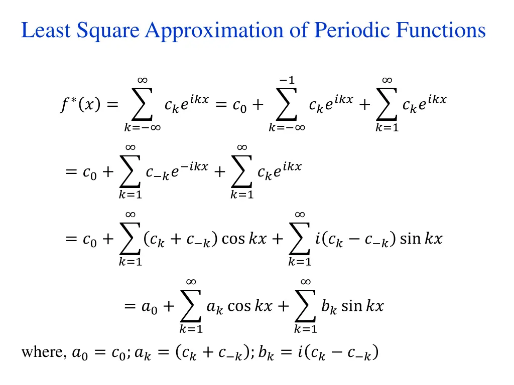 least square approximation of periodic functions 5