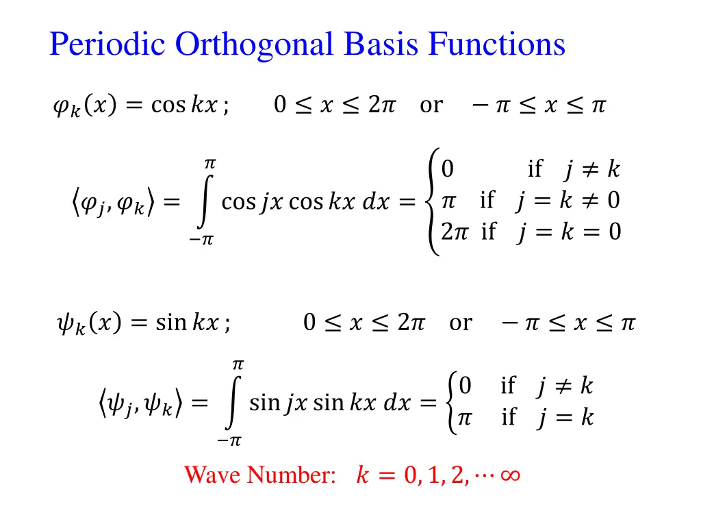 periodic orthogonal basis functions 1