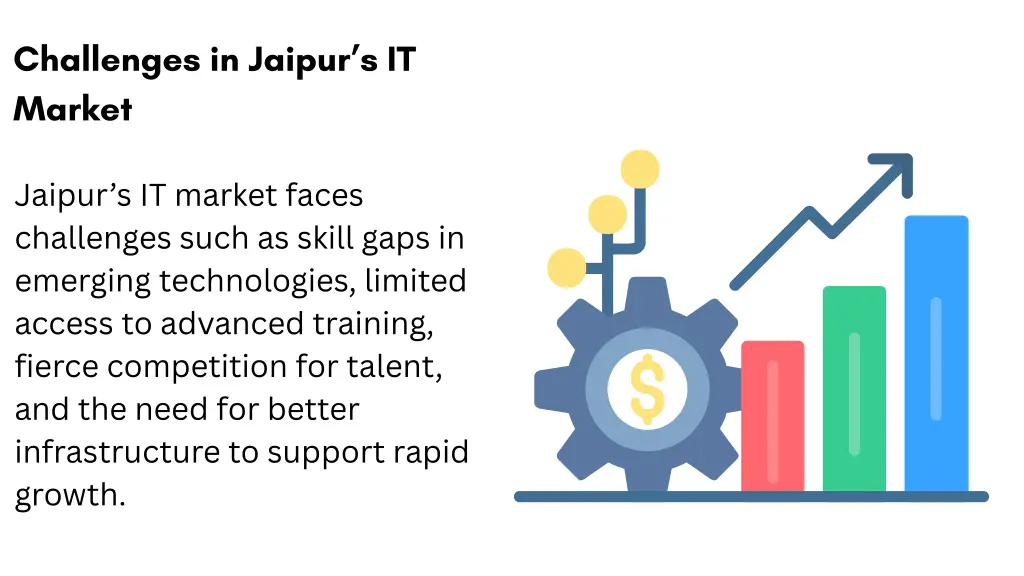 challenges in jaipur s it market