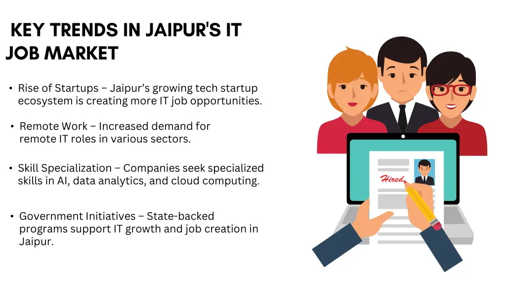 rise of startups jaipur s growing tech startup