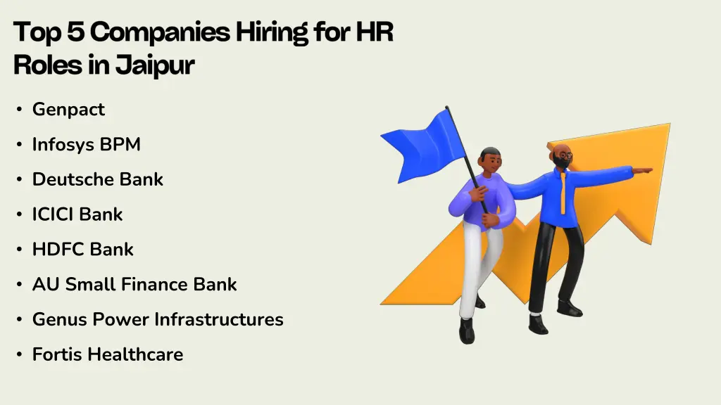 genpact infosys bpm deutsche bank icici bank hdfc