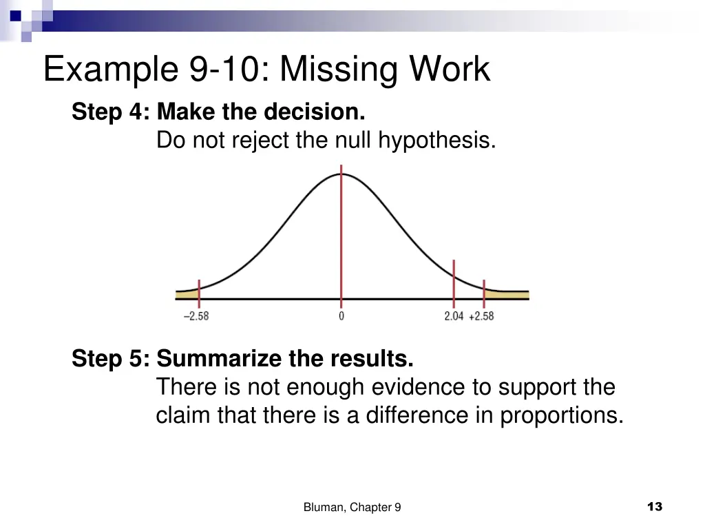 example 9 10 missing work step 4 make