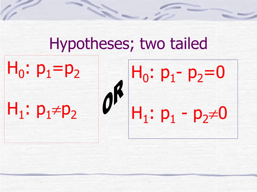 hypotheses two tailed h 0 p 1 p 2 or