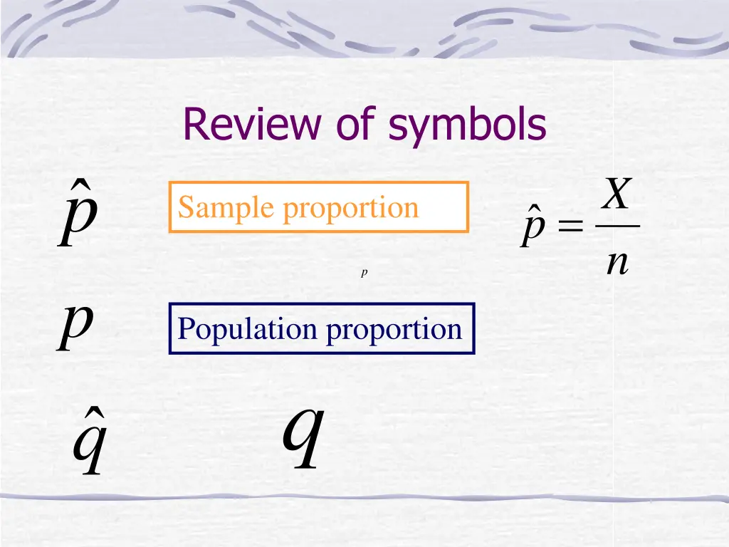 review of symbols