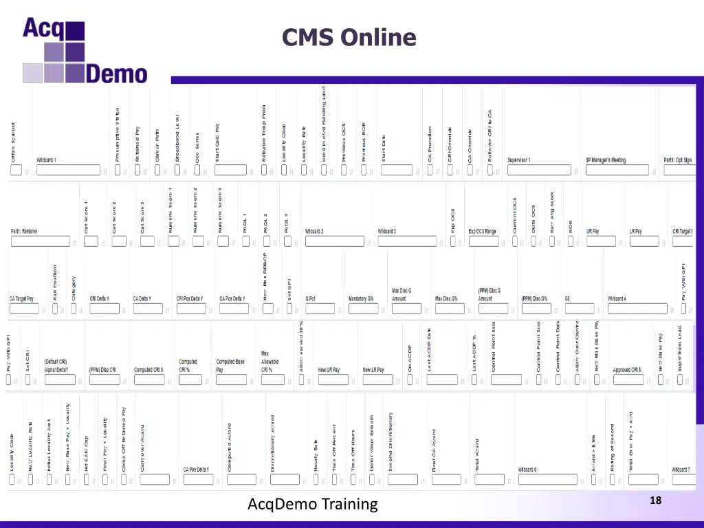 cms online