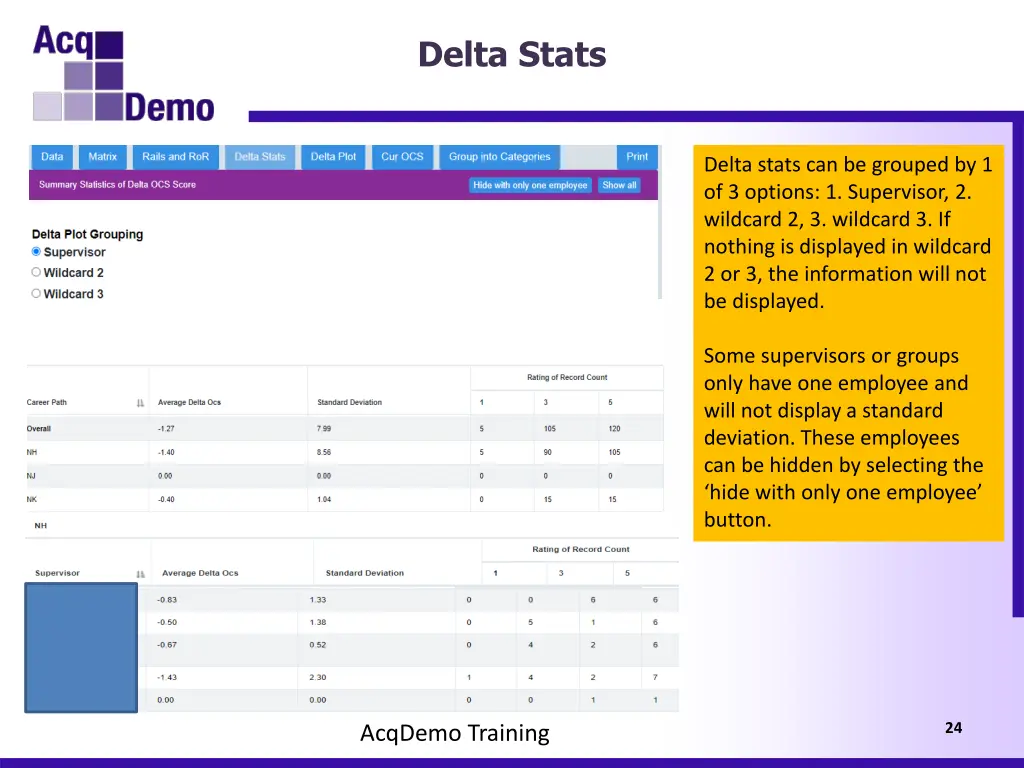 delta stats 1