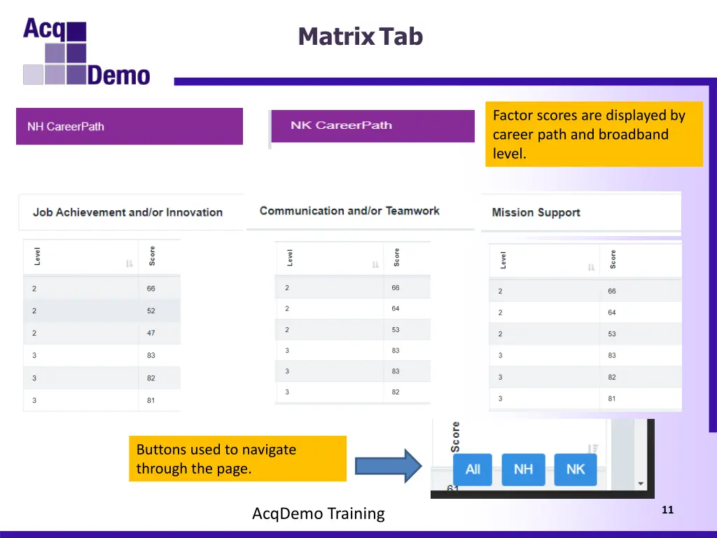 matrix tab 1