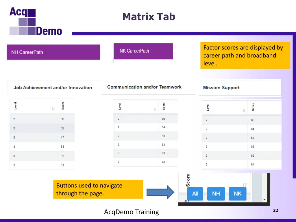 matrix tab 3