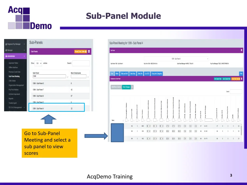 sub panel module