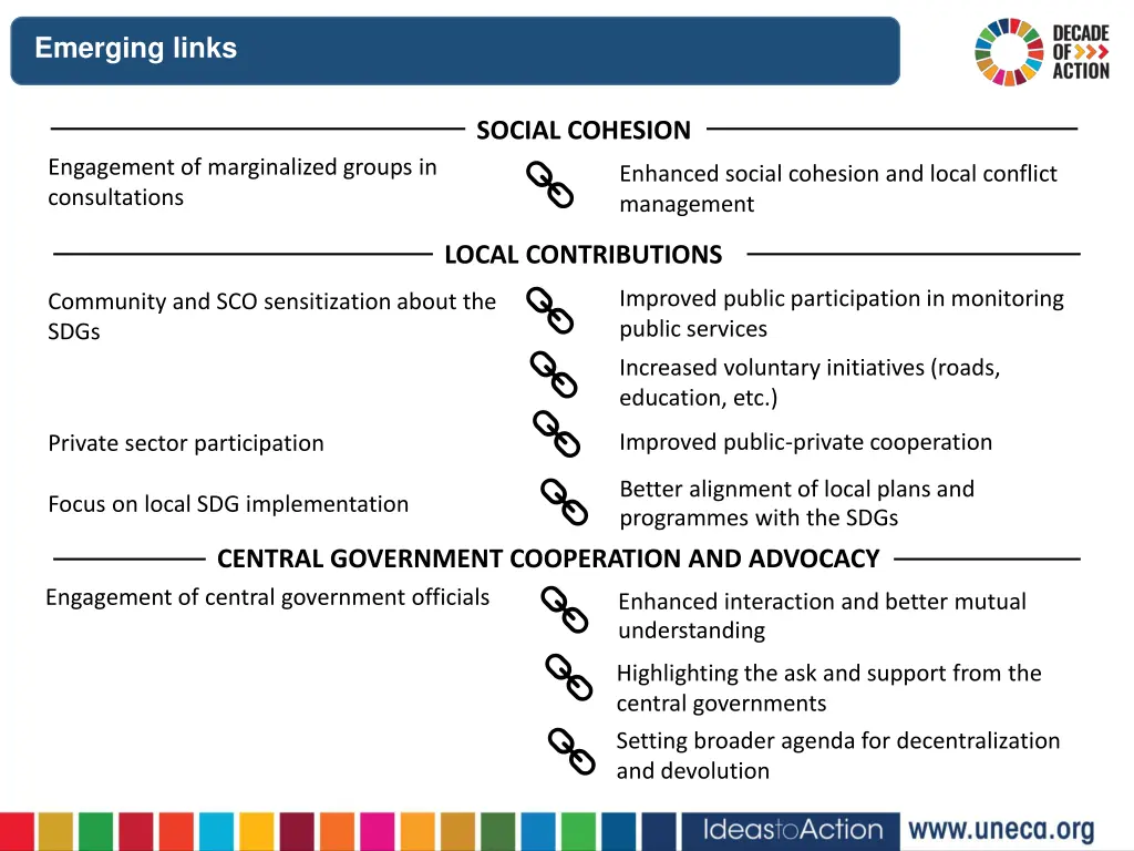 emerging links