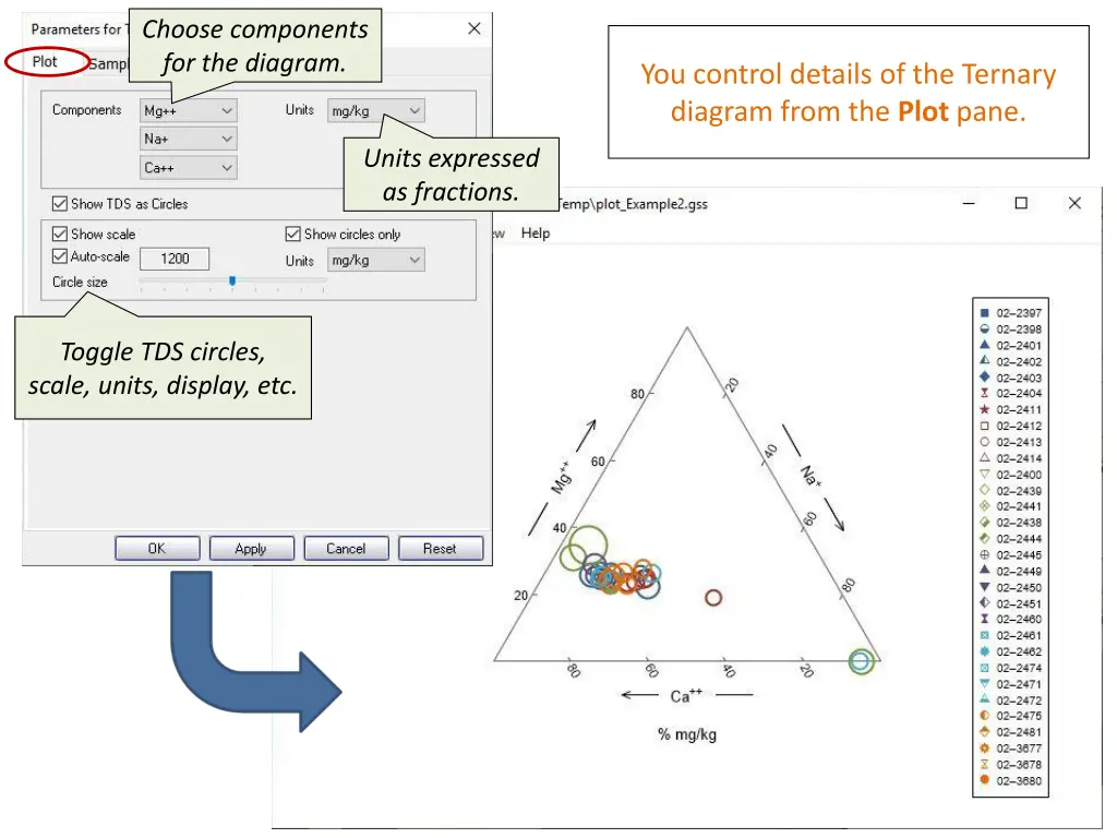 choose components for the diagram
