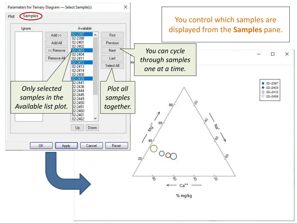 you control which samples are displayed from