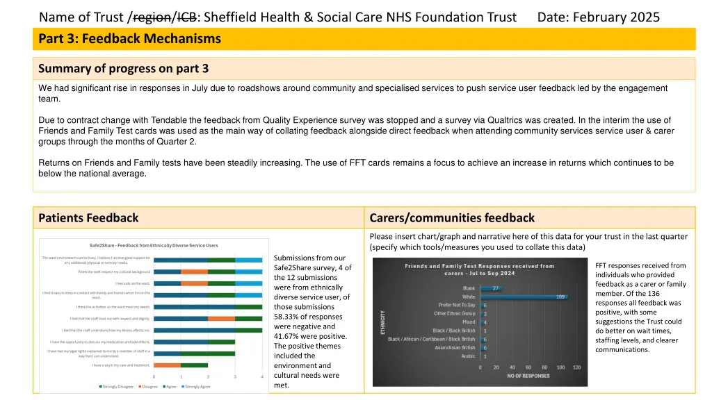 name of trust region icb sheffield health social 13
