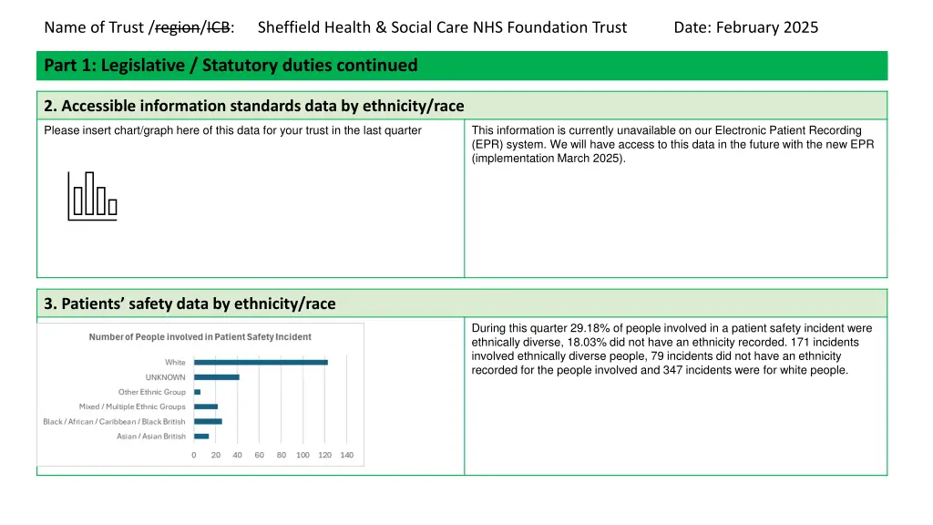 name of trust region icb sheffield health social 3
