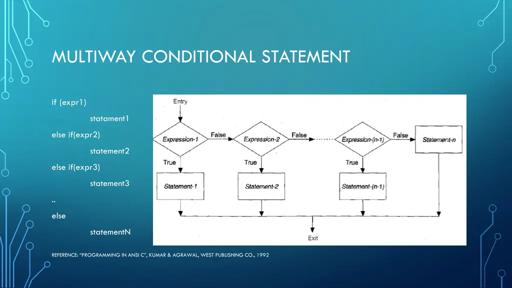 multiway conditional statement