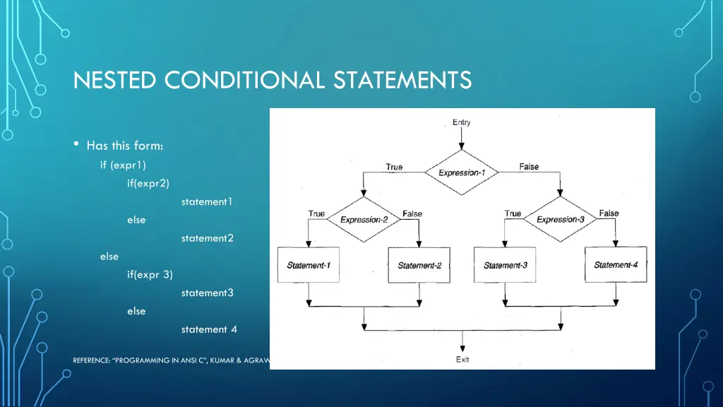 nested conditional statements