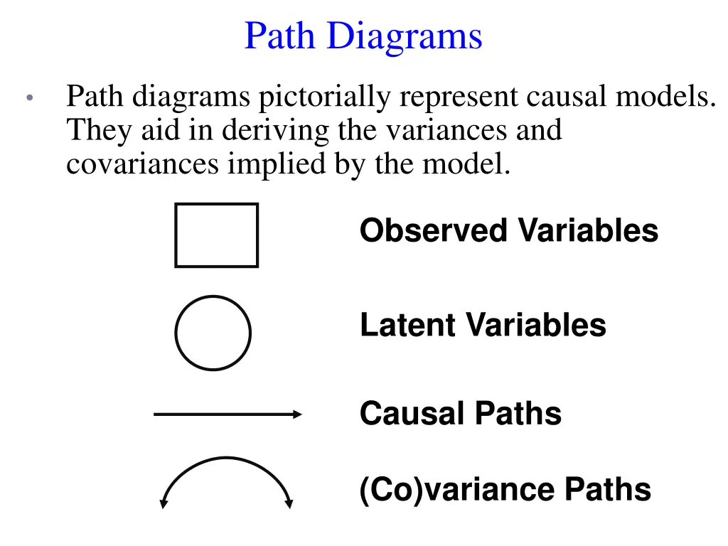 path diagrams