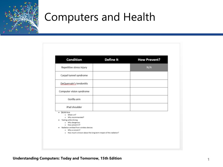 computers and health