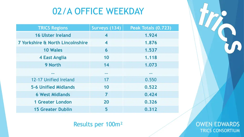 02 a office weekday 1