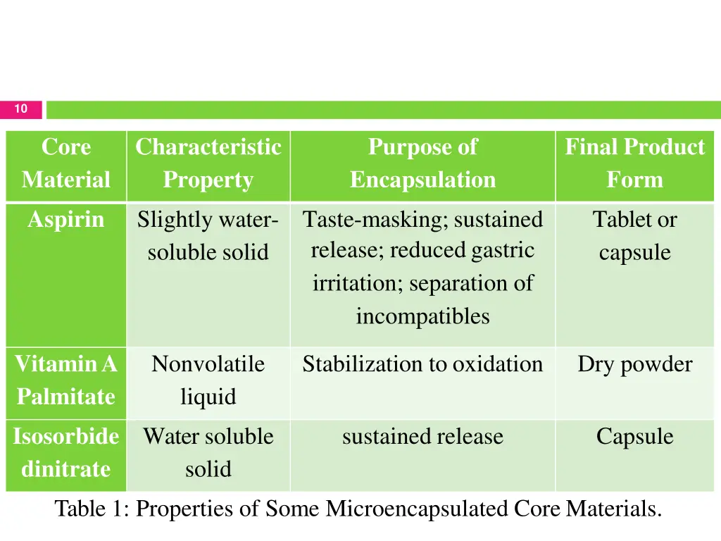 slide10