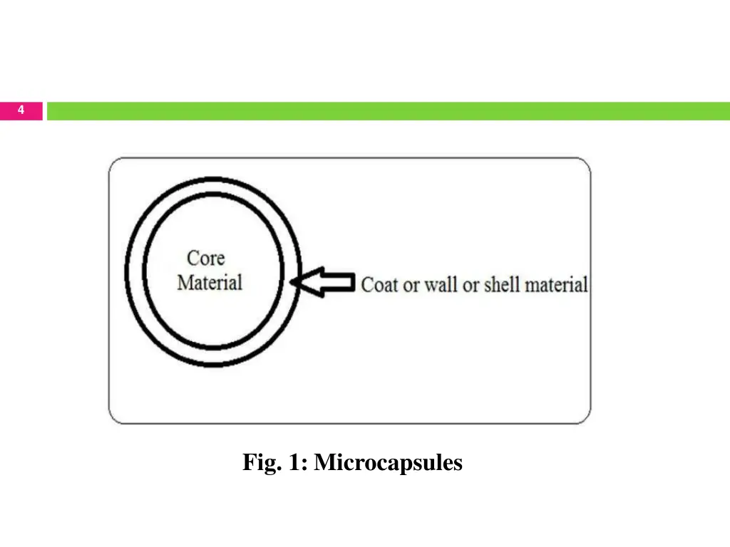 slide4