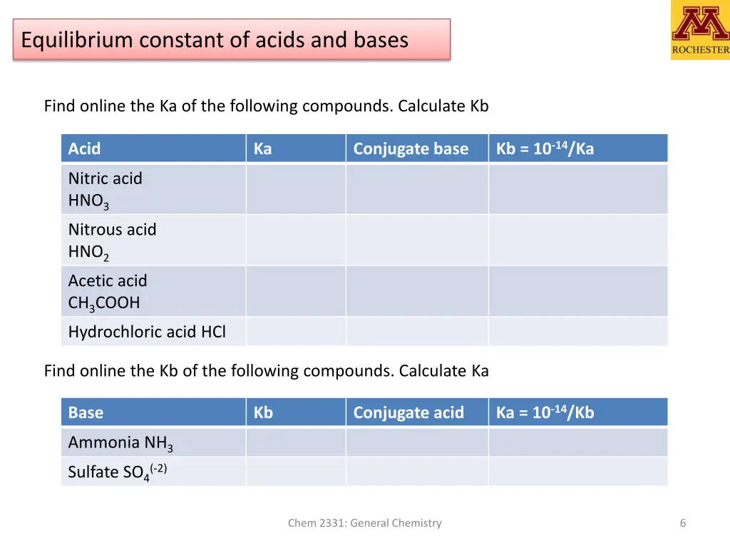 equilibrium constant of acids and bases 2