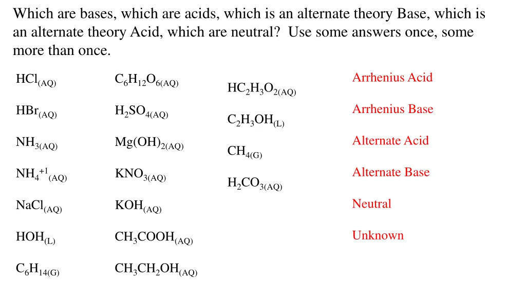 which are bases which are acids which