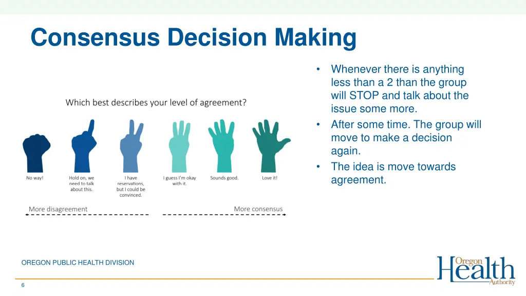 consensus decision making