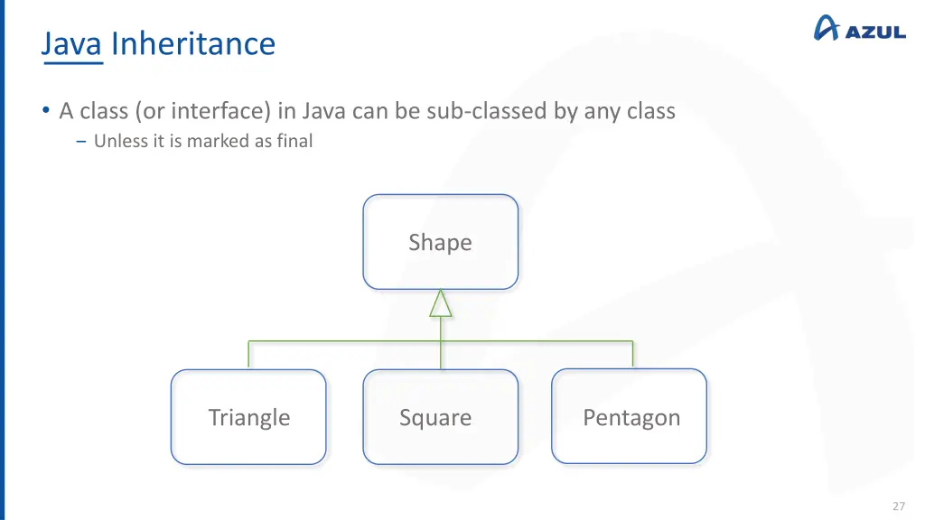java inheritance