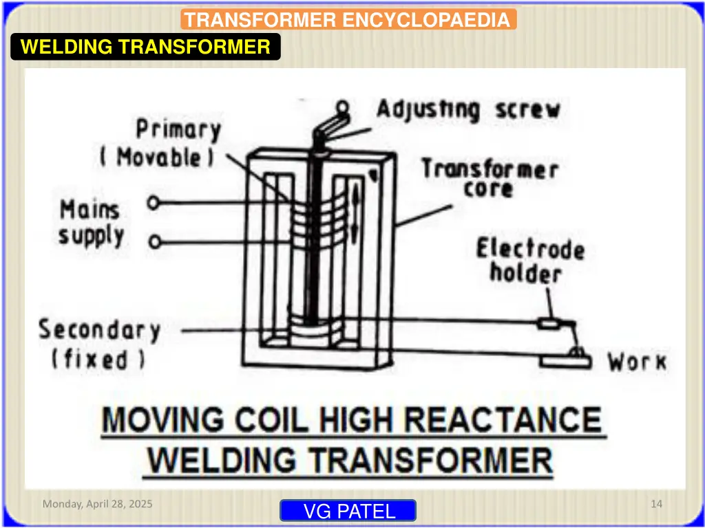 transformer encyclopaedia 12