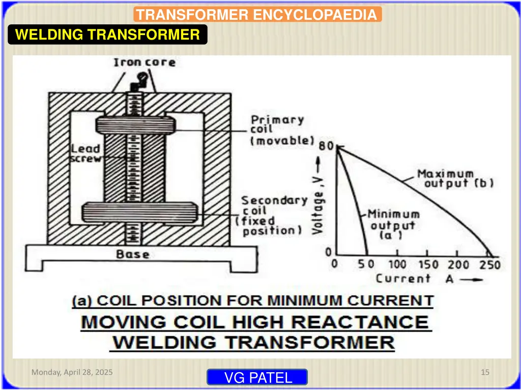 transformer encyclopaedia 13