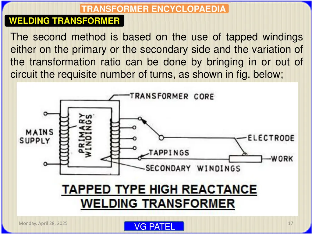 transformer encyclopaedia 15