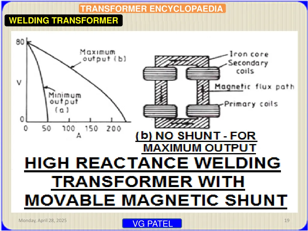 transformer encyclopaedia 17