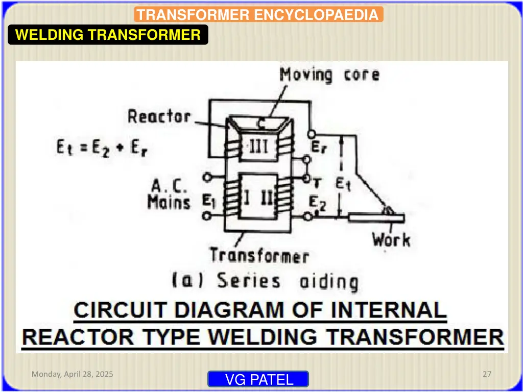 transformer encyclopaedia 25