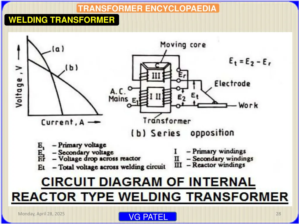transformer encyclopaedia 26