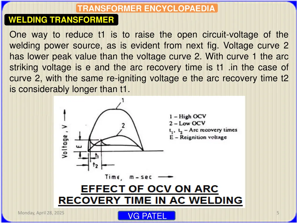 transformer encyclopaedia 3