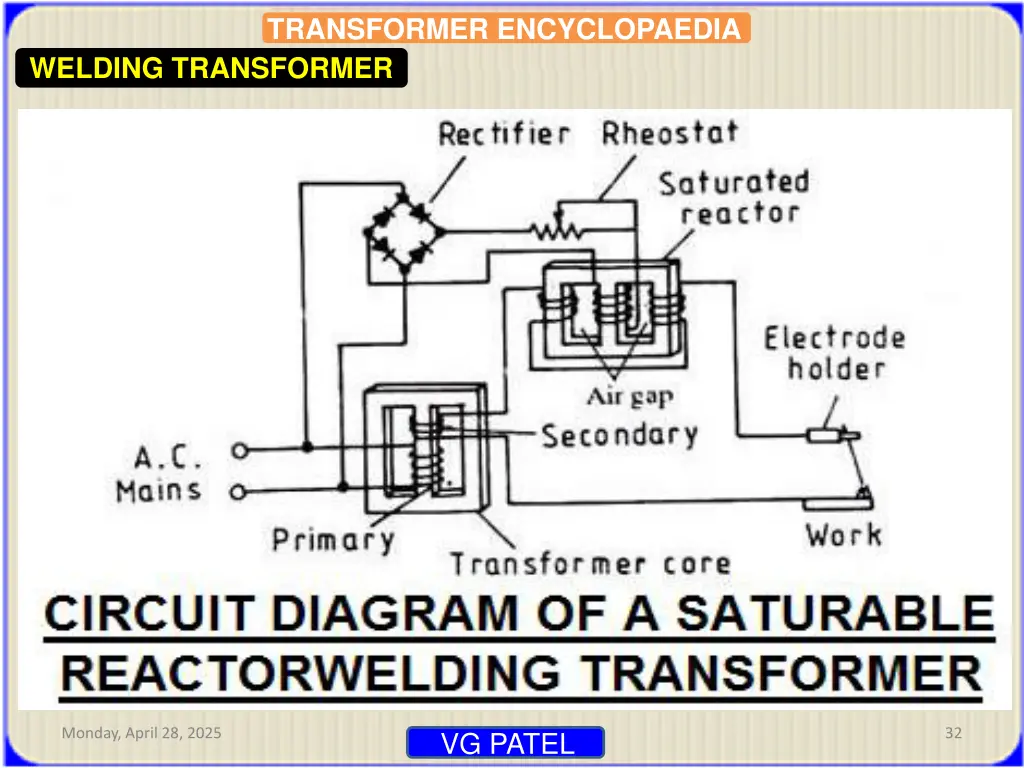 transformer encyclopaedia 30