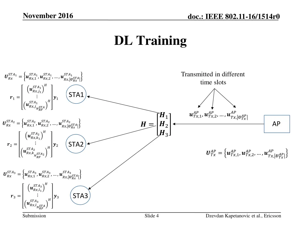 november 2016 2
