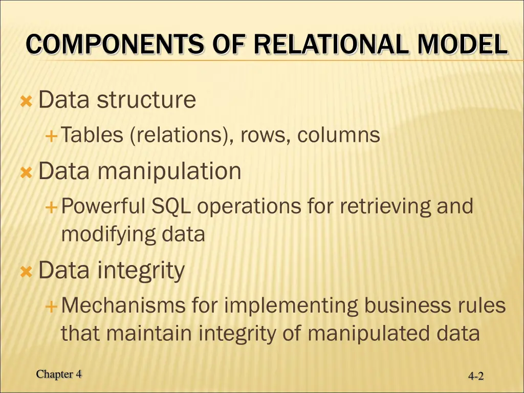 components of relational model